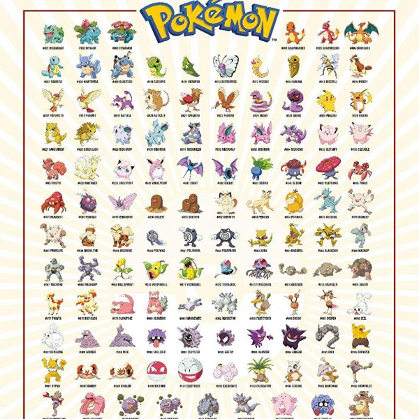 2021 High quality customize popular high-resolution artwork Trends International Kanto Grid Wall Poster