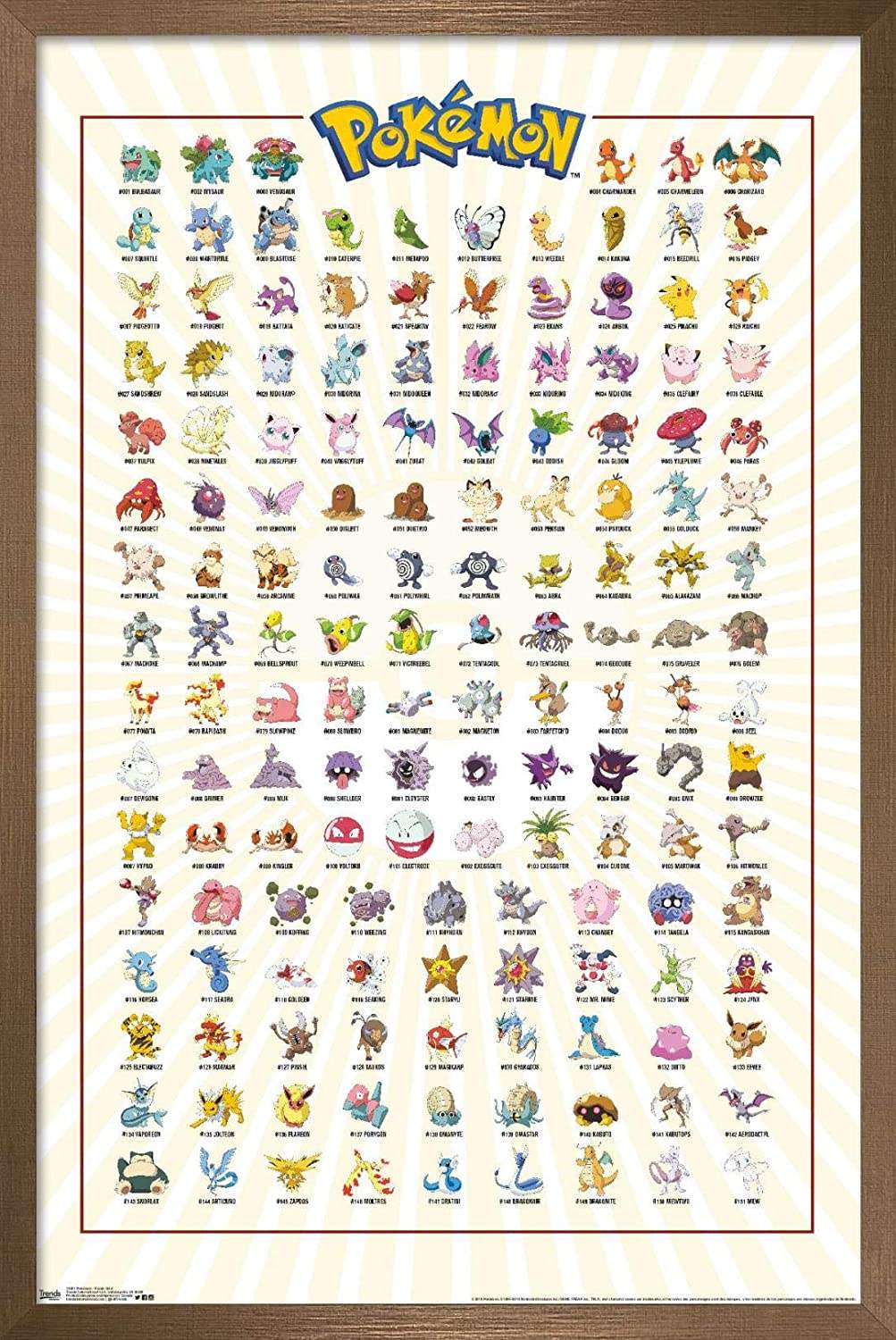 2021 High quality customize popular high-resolution artwork Trends International Kanto Grid Wall Poster