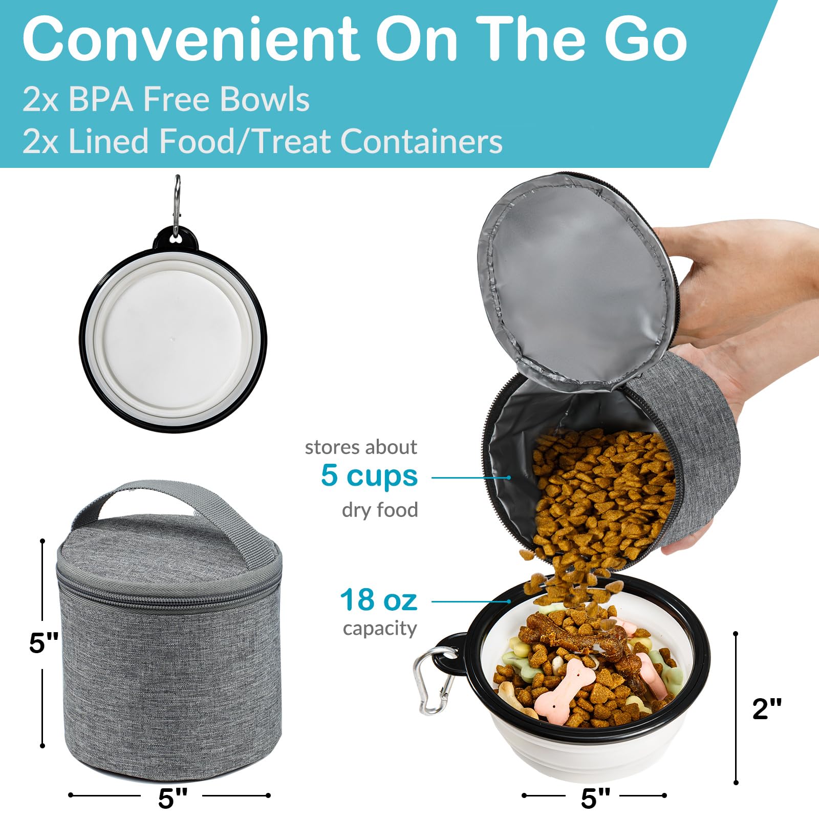 og Travel Bag, Airline Approved Dog Bags for Traveling, 2 Dog Food Travel Container and Collapsible Bowls, Weekend Dog Travel Bags for Supplies, Overnight Pet Travel Kit Accessories