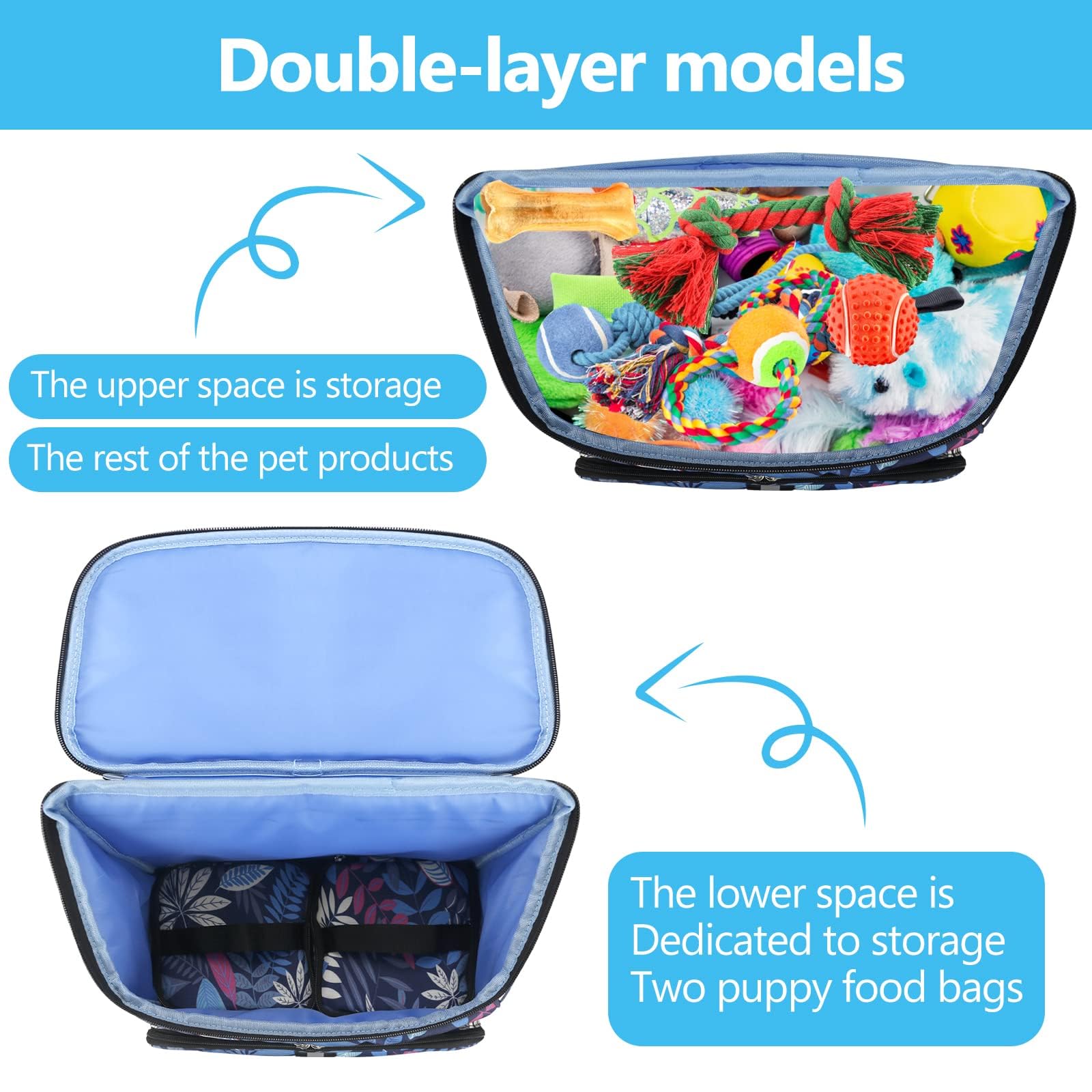 Dog Travel Backpack, Airline Approved Pet Supplies Backpack, Organizer with Poop Bag Dispenser, Multi Pocket, Waterproof Backpack with 2 Pet Food Containers for Camping, Hiking