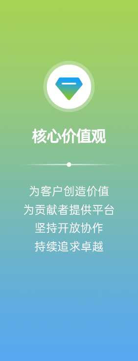 图片展示