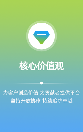图片展示