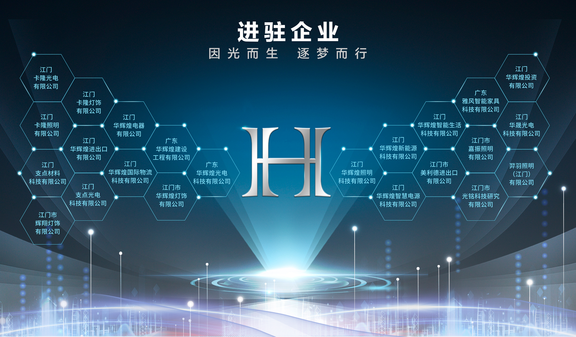 图片展示