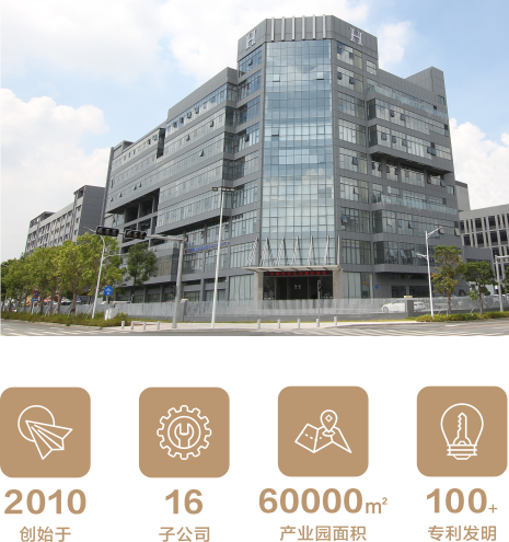 图片展示