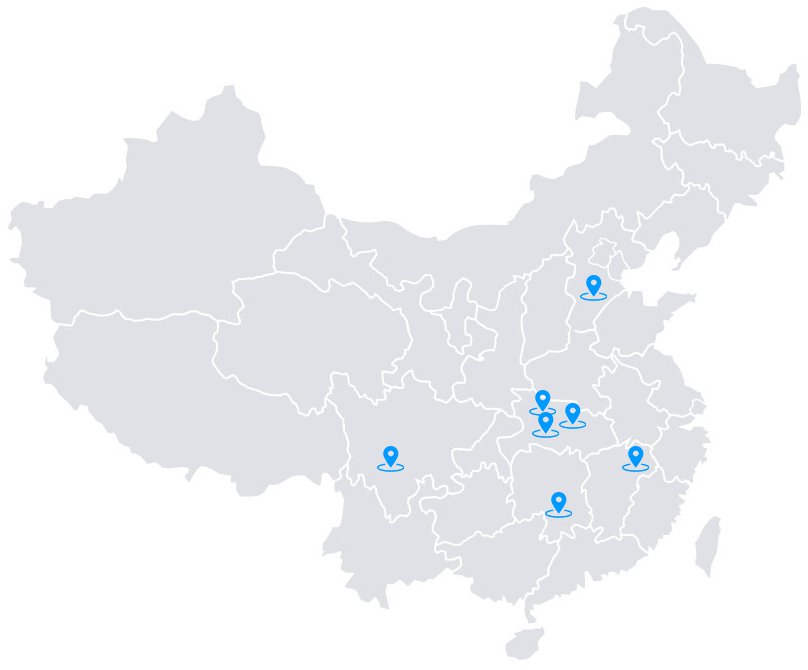 图片展示