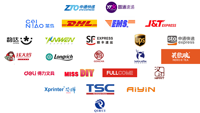 图片展示