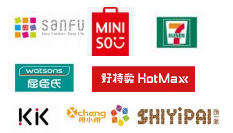 图片展示