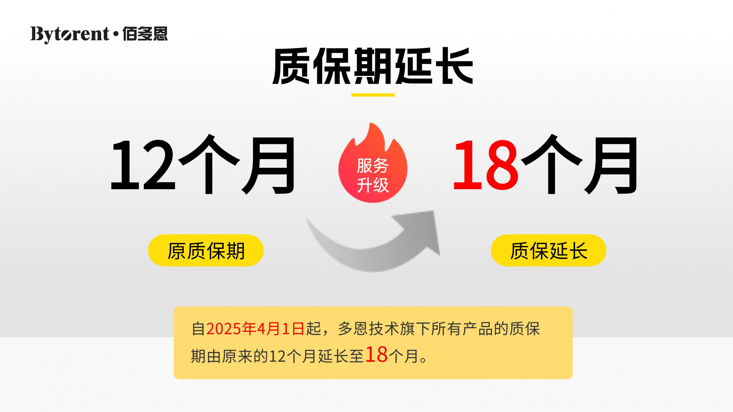 重要公告 | 质保期延长声明
