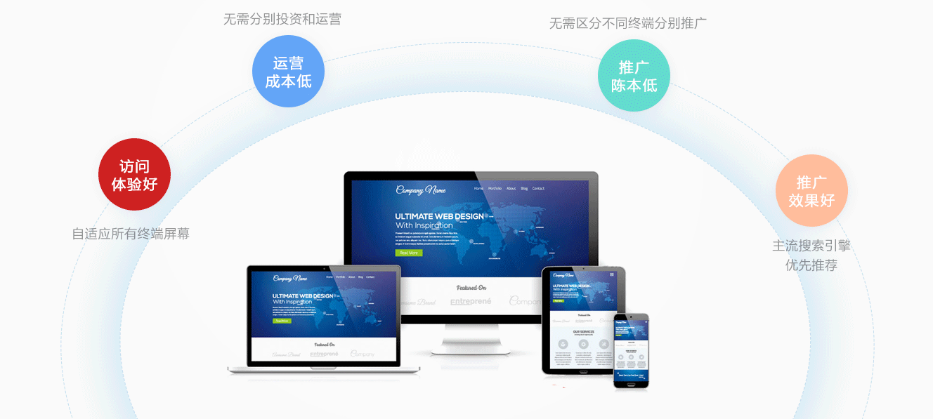 图片展示