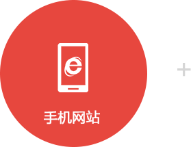 图片展示