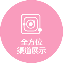 图片展示