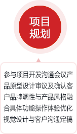 图片展示