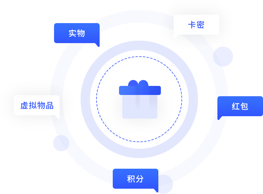图片展示