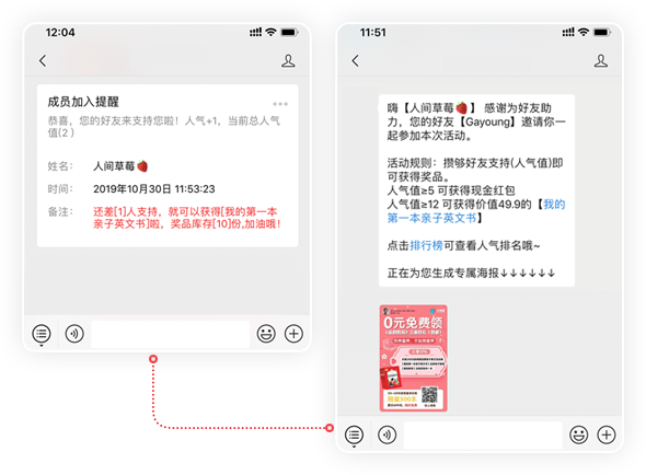 图片展示