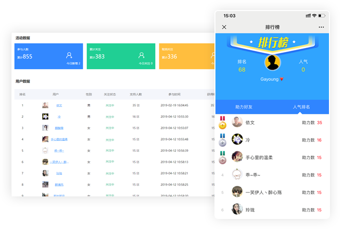 图片展示