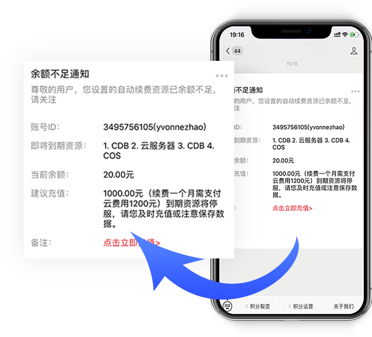图片展示