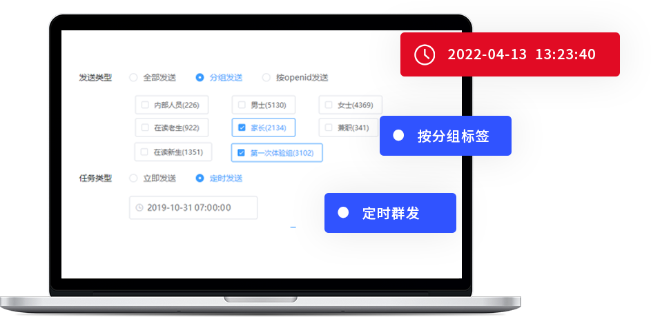 图片展示