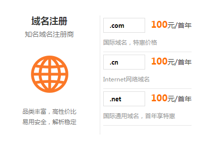 图片展示