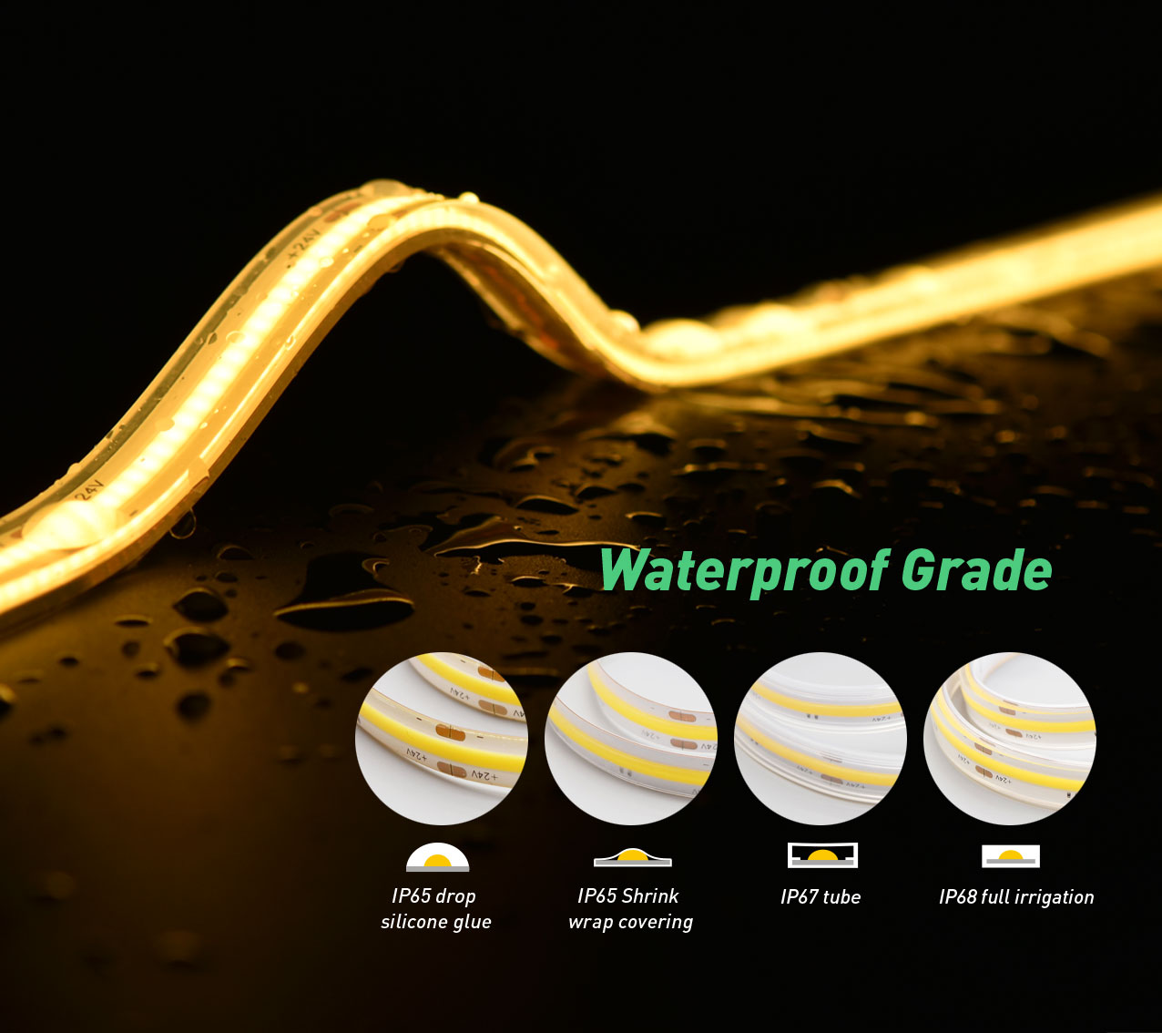 RGB COB LED strip