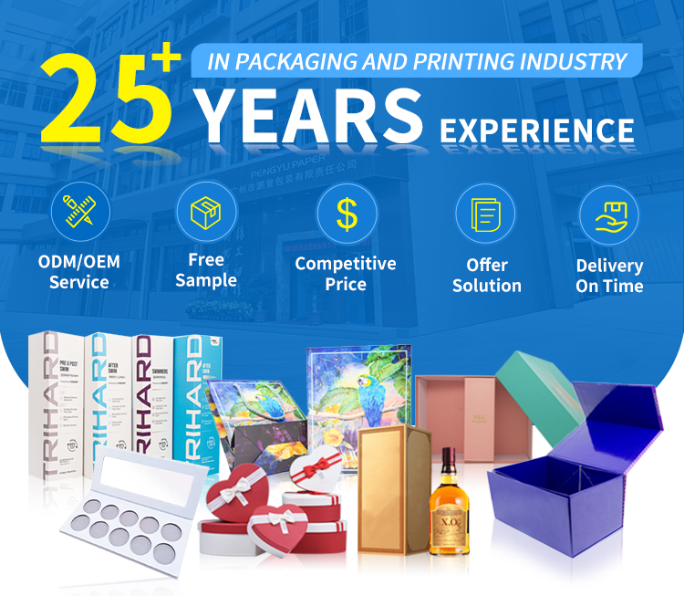 How to choose the right packaging box?