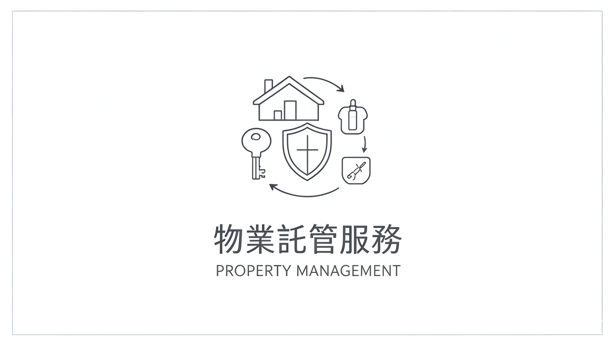 圖片展示