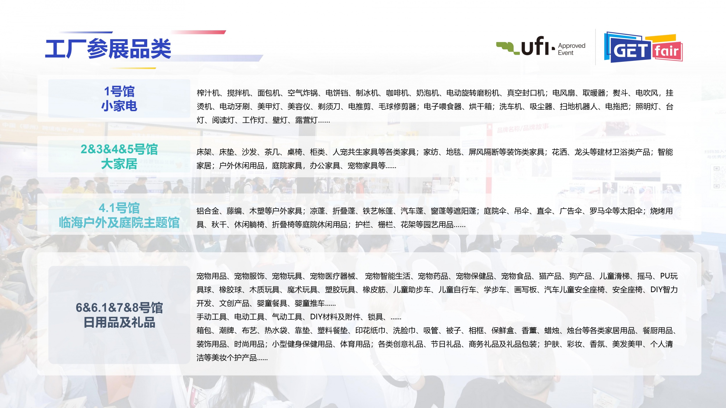 参展范围