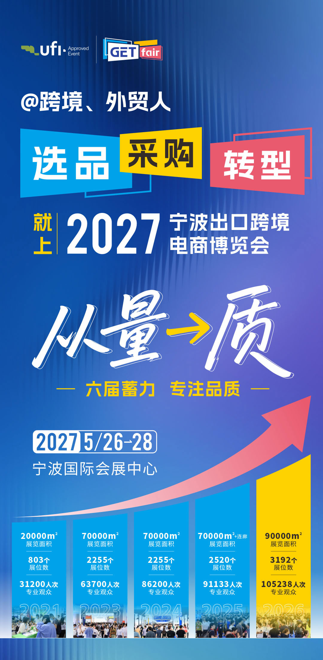宁波跨境电商展-2025宁波跨境展-宁波跨博会-宁波电商展
