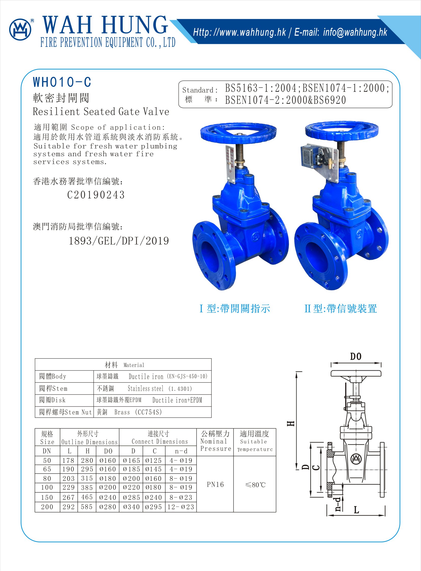 圖片展示