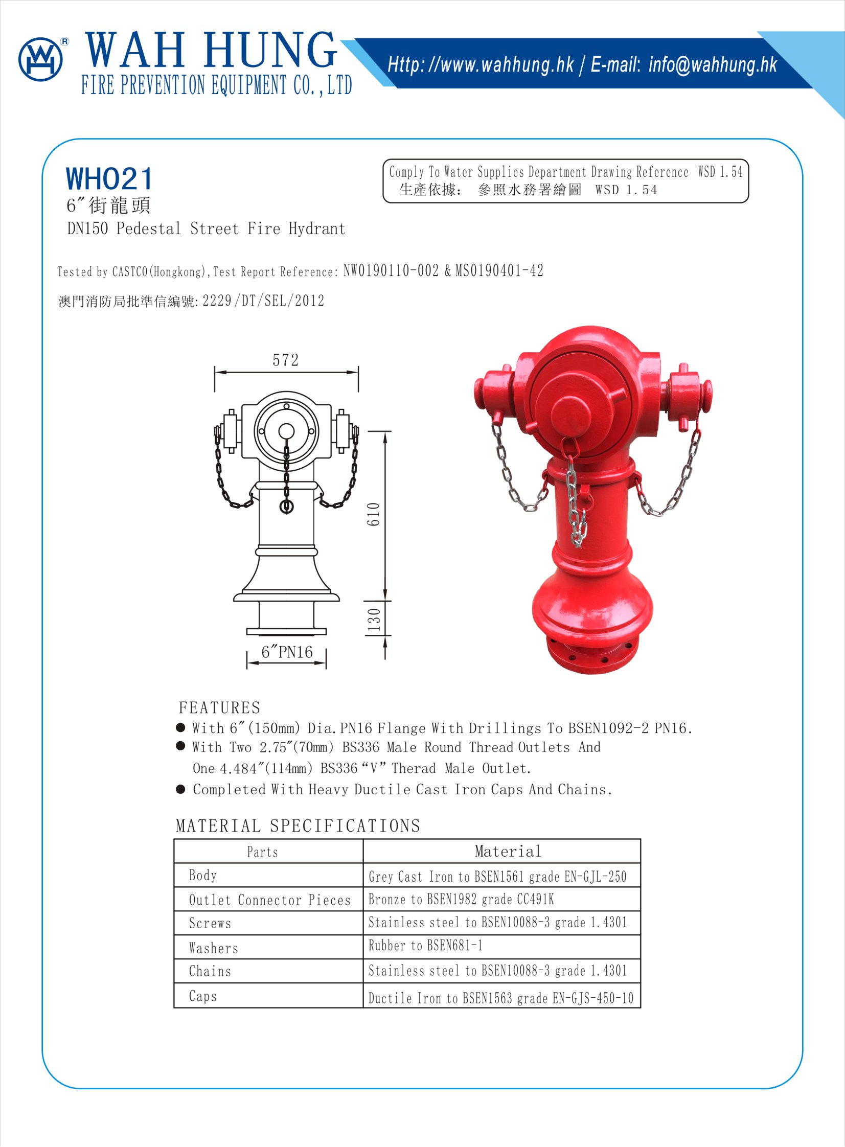 圖片展示