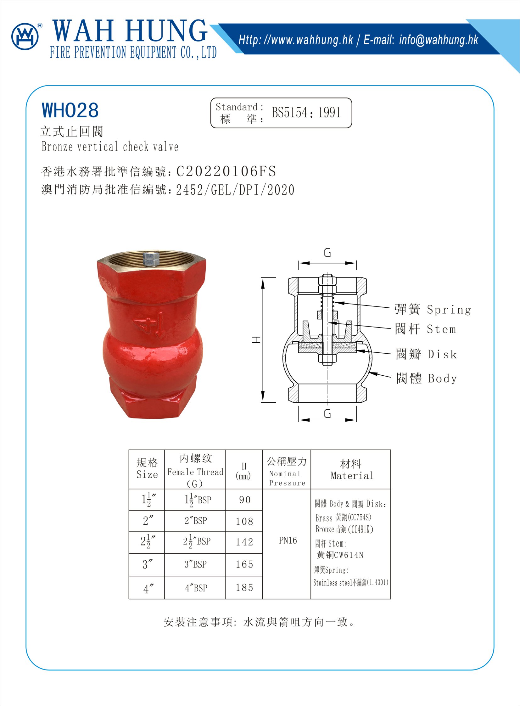 圖片展示