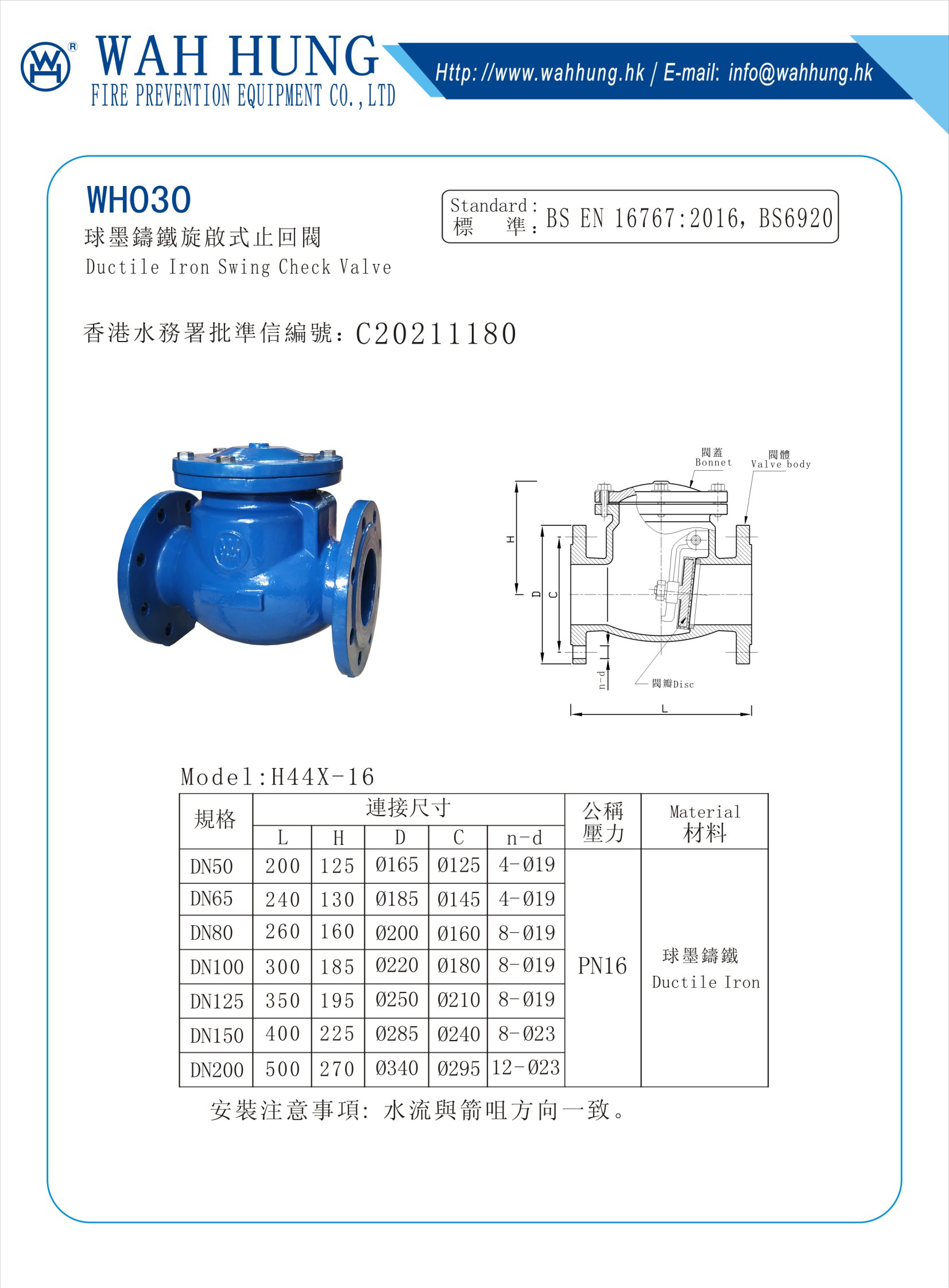圖片展示