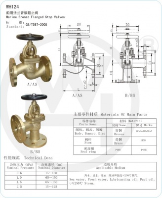 WH124 船用法蘭青銅截止閥