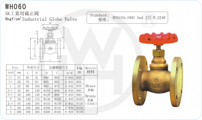 WH060 5K工業用截止閥