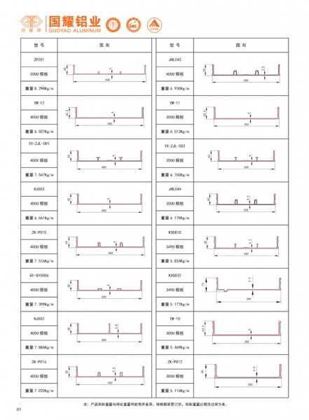 formwork series catalogue