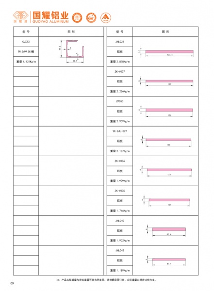 formwork series catalogue