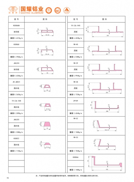 formwork series catalogue