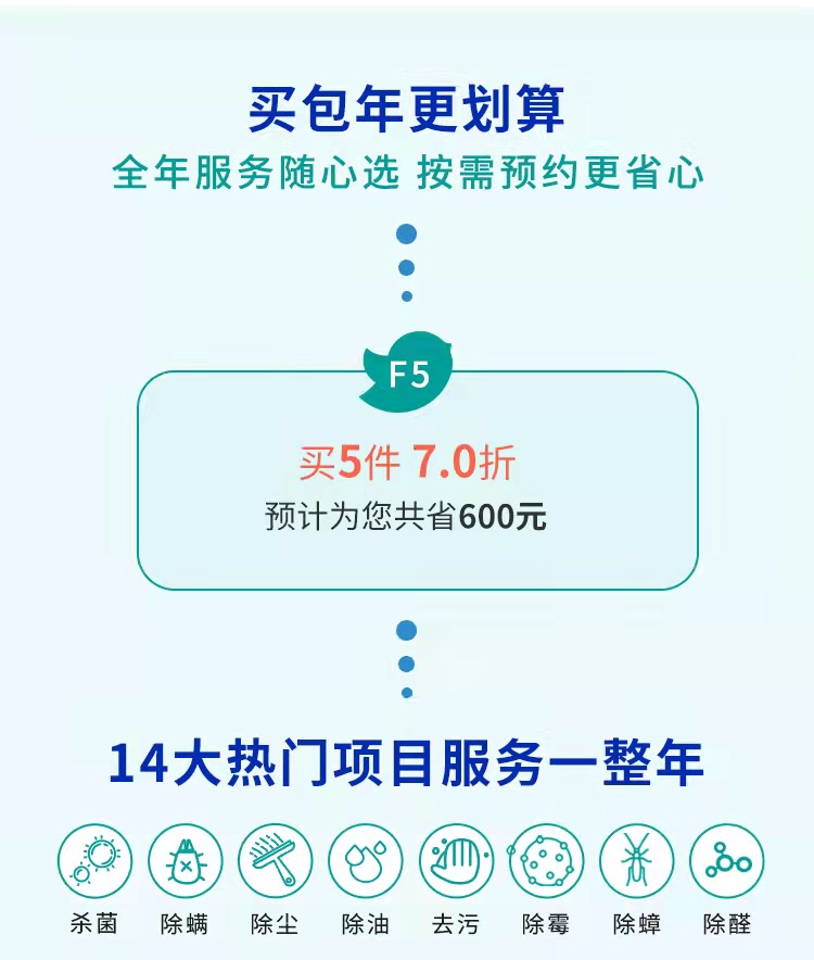 家居深度养护包年F5