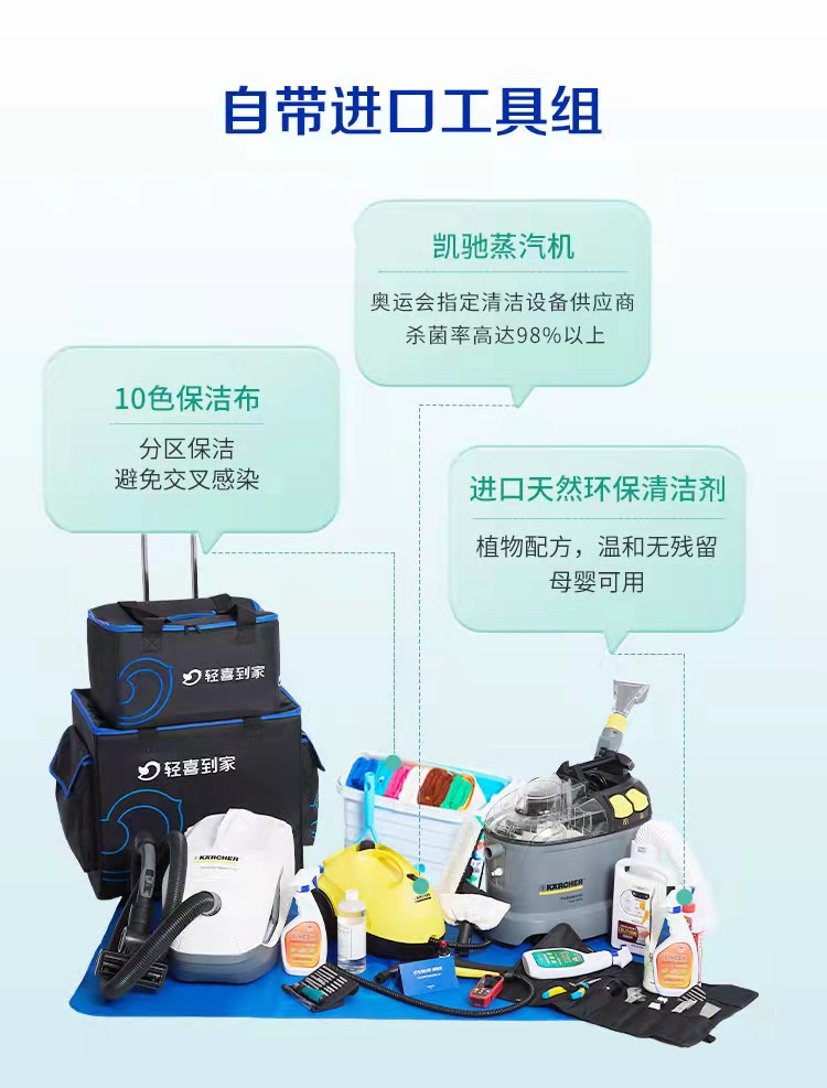 厨房蒸汽洗