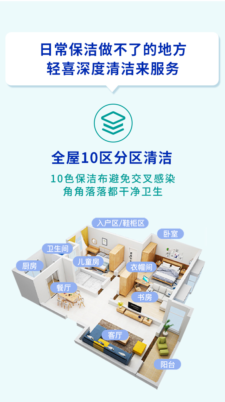 全屋家居深度养护.k12