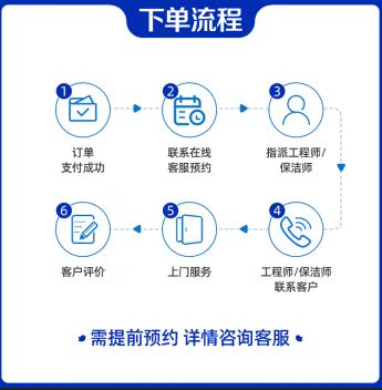 洁美家.保洁包年Q2