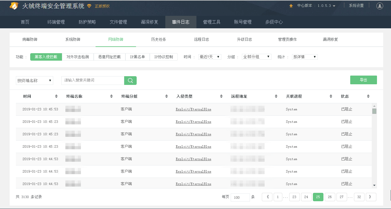 火绒安全警报：物联网终端成企业安全死角 一旦感染病毒极难处理