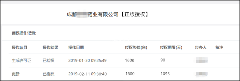 火绒企业版赢得医疗机构青睐 收获大量行业订单