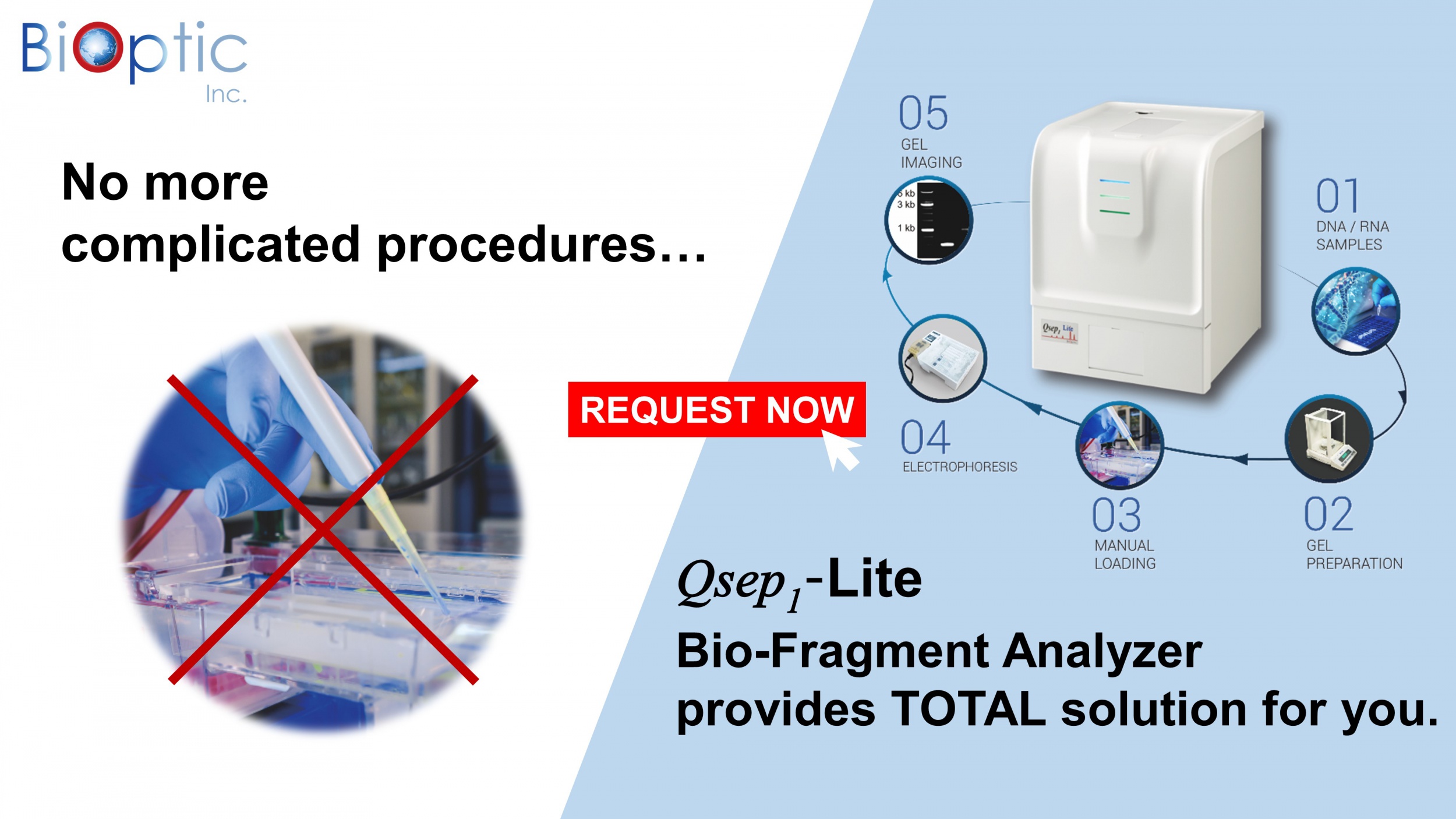 Qsep1-Lite Promotion