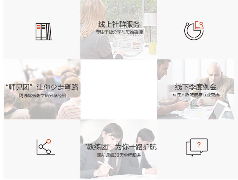 图片展示