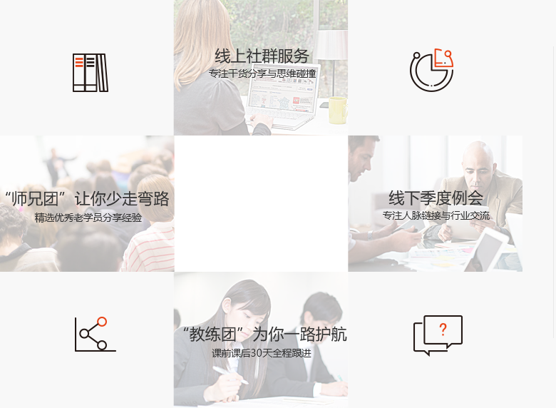 图片展示