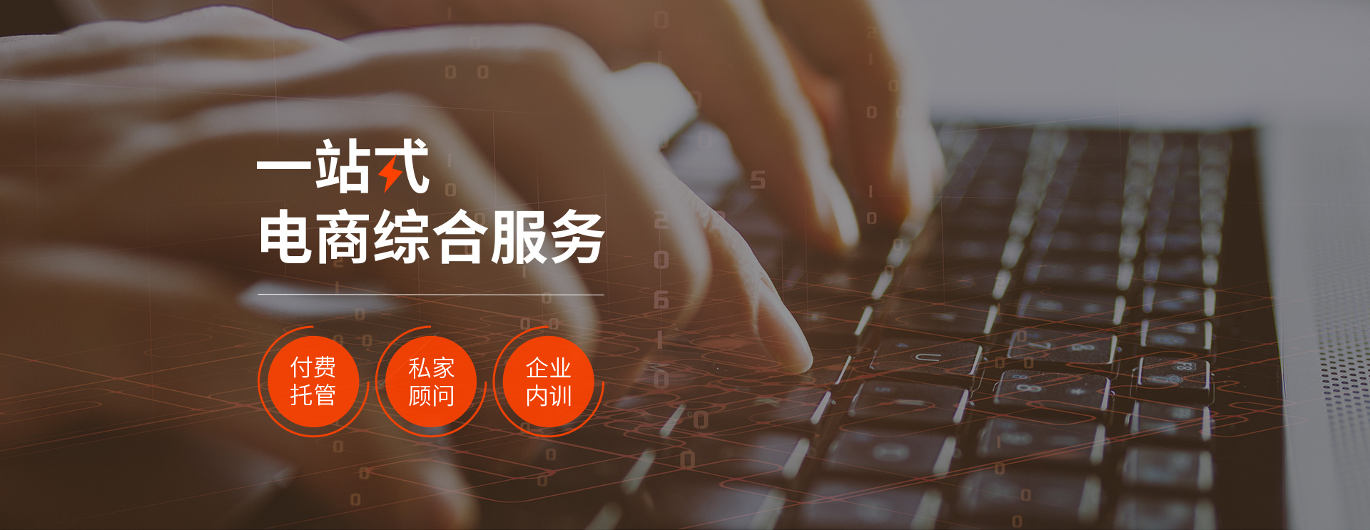 图片展示