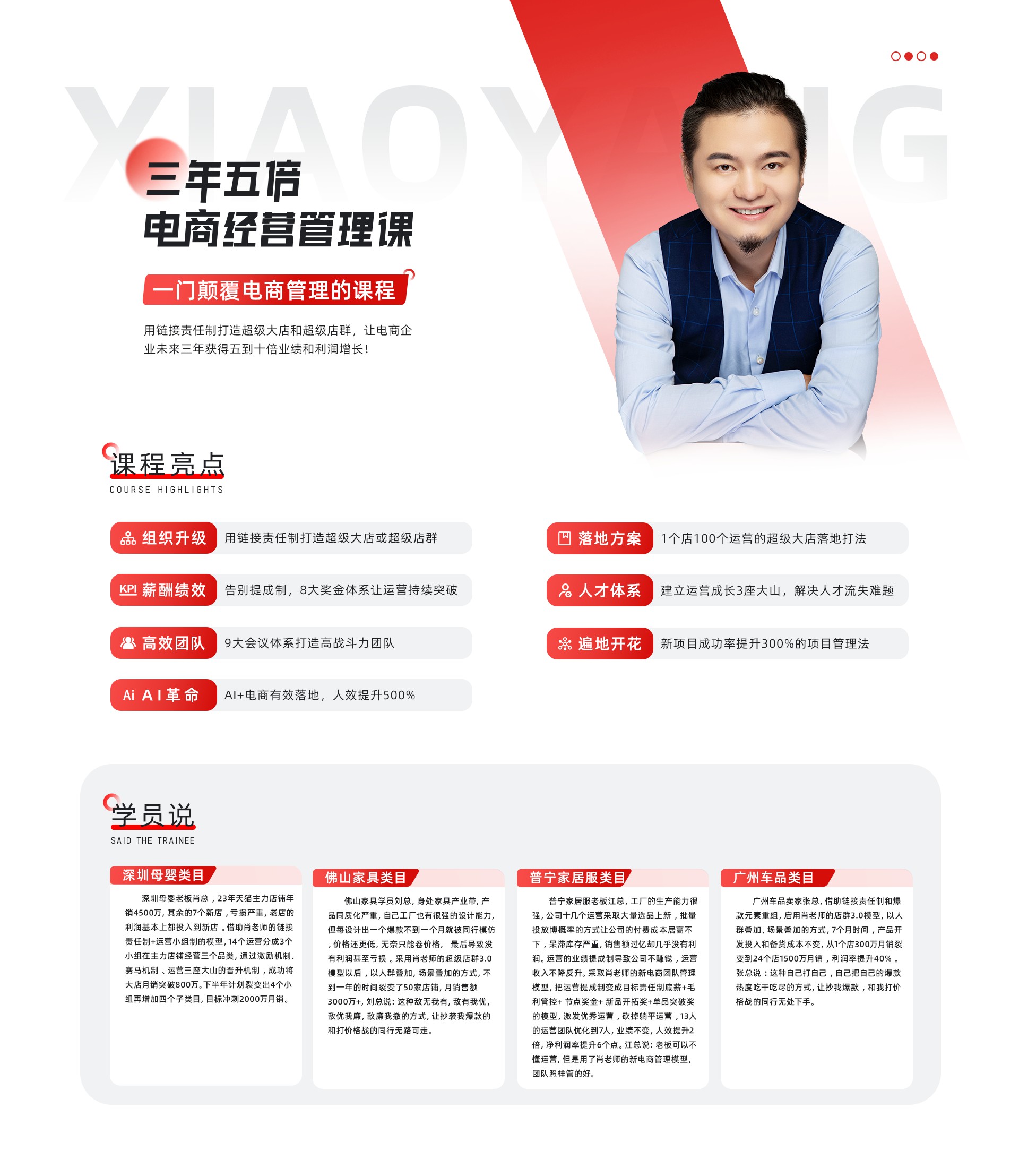 图片展示