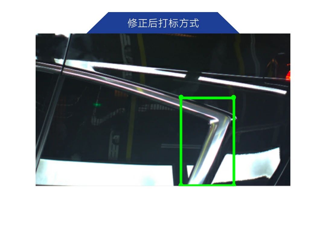 检验汽车零部件