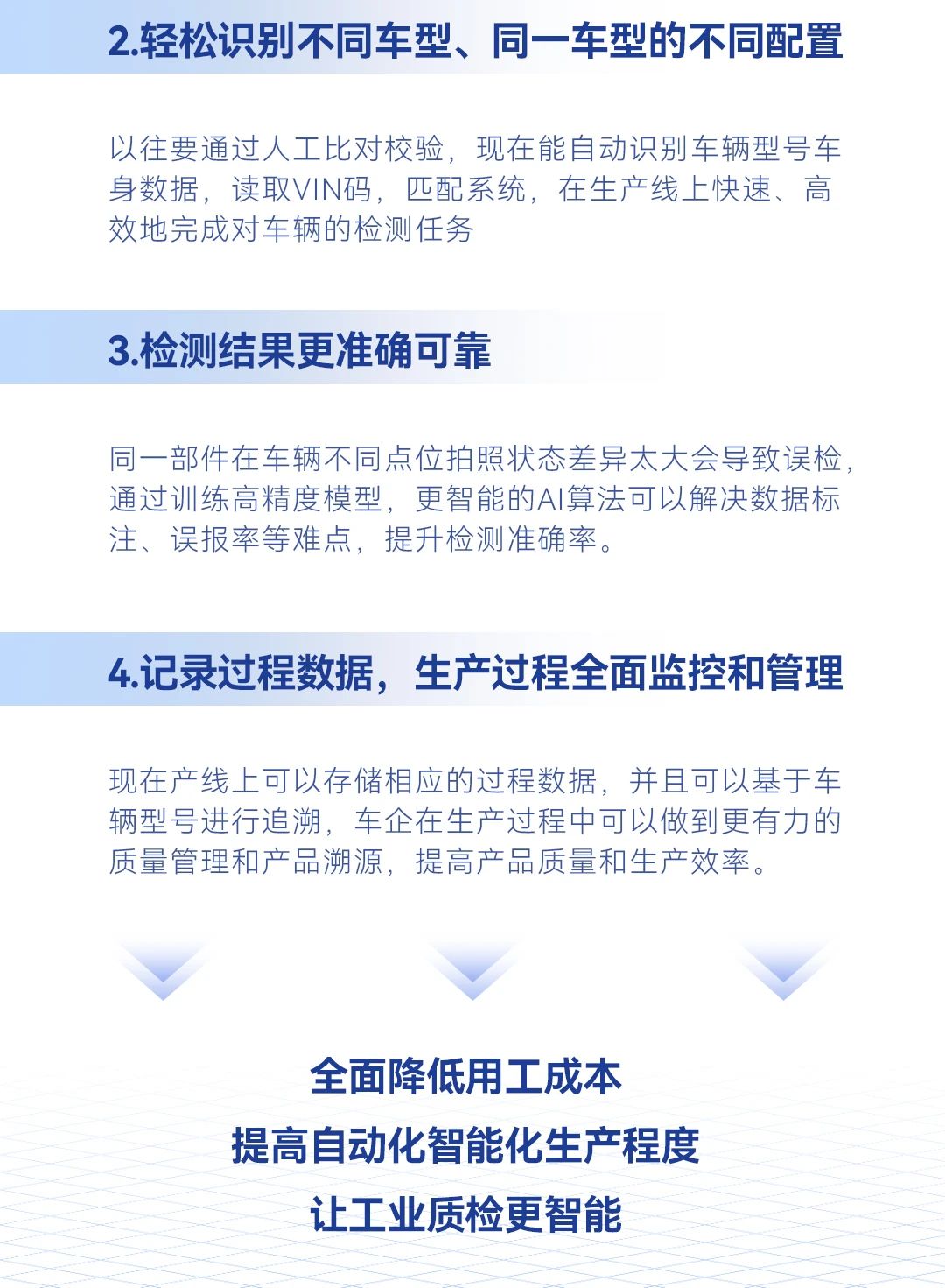 检测汽车零部件