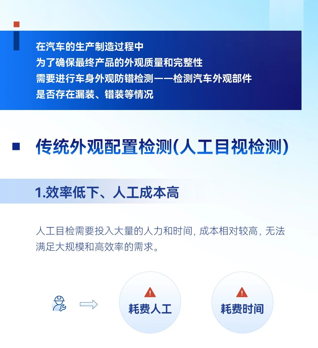 从哪里检测汽车配件是否原厂 